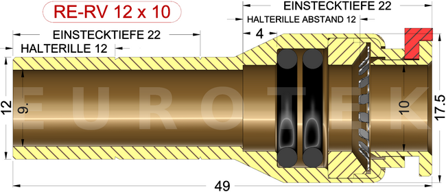 description